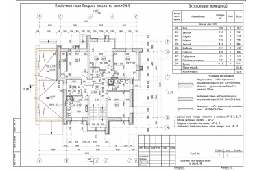 Проект дома в стиле хай тек с гаражом DT0236