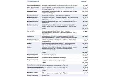 Проект дома с пристроенным слева гаражом DTM219